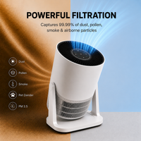 CIRCULAR SMART AIR PURIFIER | 2-IN-1 HEPA 13 ( PRE-ORDER )