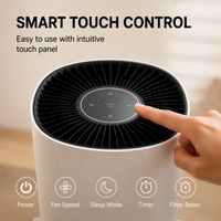 CIRCULAR SMART AIR PURIFIER | 2-IN-1 HEPA 13 ( PRE-ORDER )
