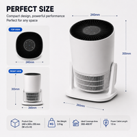 CIRCULAR SMART AIR PURIFIER | 2-IN-1 HEPA 13 ( PRE-ORDER )