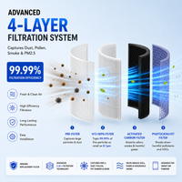 SMART AIR PURIFIER REPLACEMENT FILTER