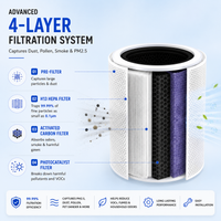SMART AIR PURIFIER REPLACEMENT FILTER