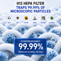 SMART AIR PURIFIER REPLACEMENT FILTER