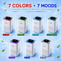 SMART AIR PURIFIER WHITE + 1 EXTRA HEPA 13 FILTER