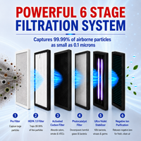 SMART AIR PURIFIER WHITE | Ai HEPA 13++