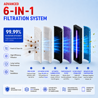 SMART AIR PURIFIER FILTER