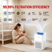 SMART AIR PURIFIER WHITE + 1 EXTRA HEPA 13 FILTER