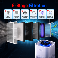 SMART AIR PURIFIER WHITE + 1 EXTRA HEPA 13 FILTER